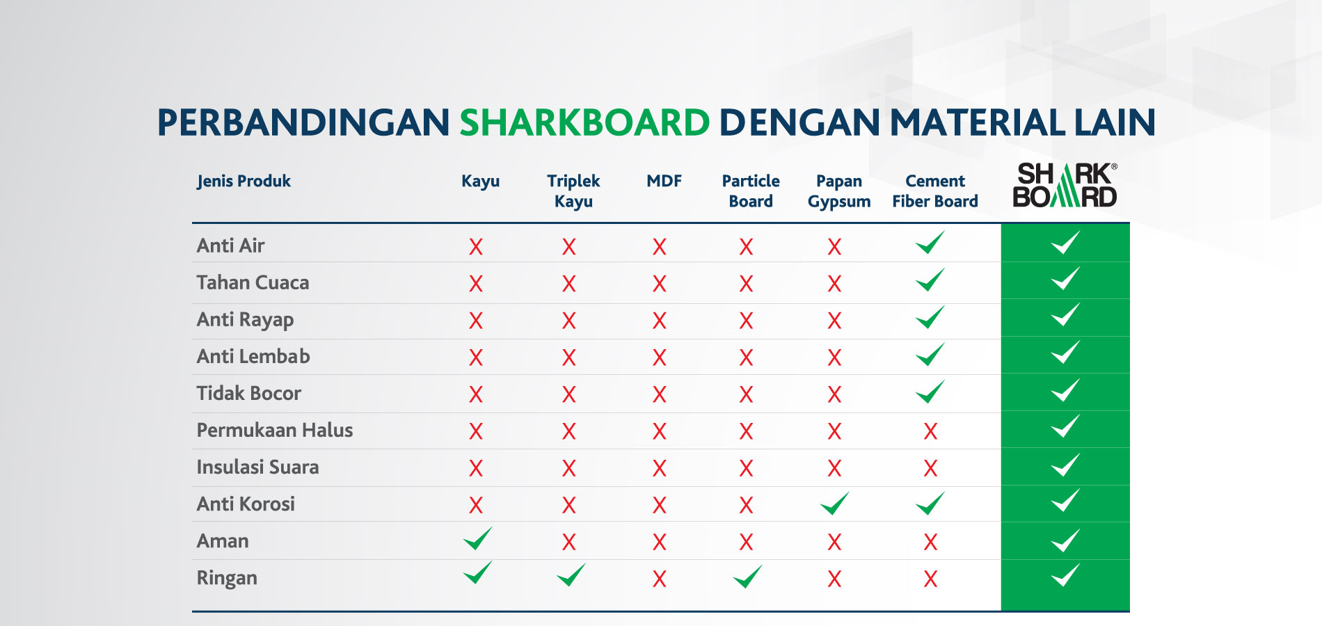 Sharkboard-Slide4